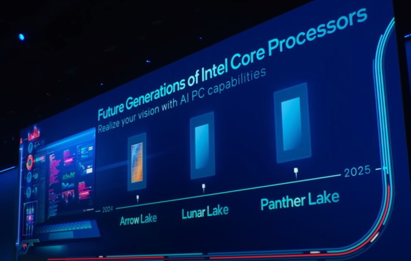 Intel Innovation 2023 new roadmap