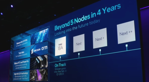 Intel Innovation 2023 new nodes