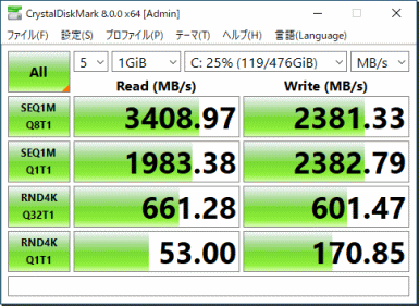 GALLERIA XA7C-R37、NVMe SSD 速度測定