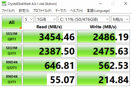 GALLERIA XA7R-67XT、NVMe SSD 速度測定
