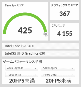 Core i5-10400, Intel UHD Graphics 630, 3Dmark TimeSpy