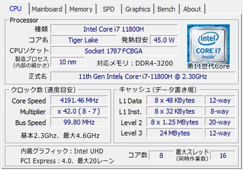CPU-Z, Core i7 11800H