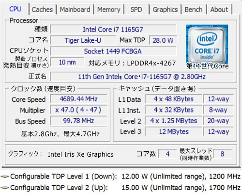 NEC LAVIE Pro Mobile / Direct PM, CPU-Z, Core i7-1165G7