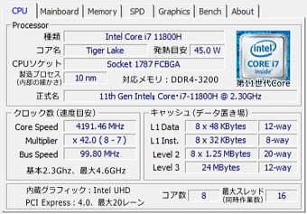 CPU-Z, Core i7-11800H