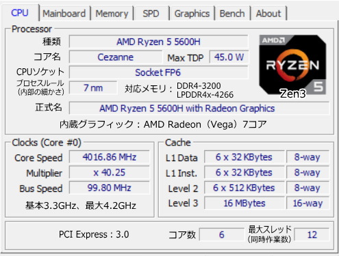 Ryzen 5 5600H, CPU-Z