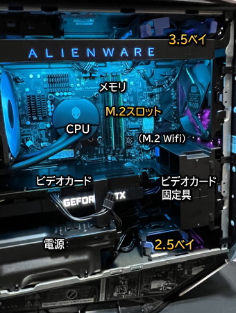 Alienware Aurora R13, ストレージ拡張スロット周辺