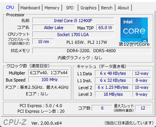 CPU-Z, Core i5-12400F