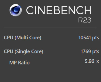 Core i7-1260P, CINEBENCH R23, DAIV 4N, パフォーマンスモード