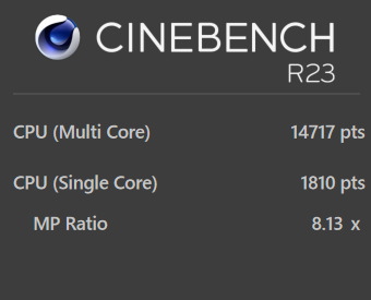 Core i7-12700H, CINEBENCH R23, DAIV 6N, バランスモード
