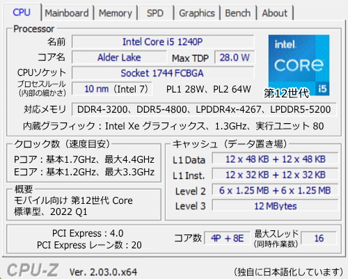Core i5-1240P, CPU-Z