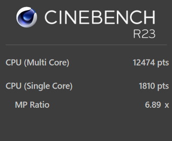 Core i7-12700H, CINEBENCH R23, raytrek A4-A, パフォーマンスモード