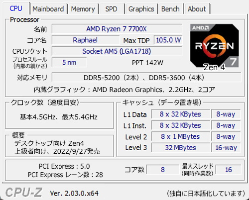 Ryzen 7 7700X, CPU-Z