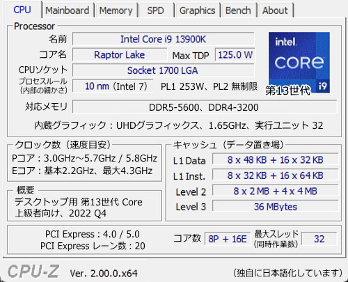 Core i9-13900K, CPU-Z
