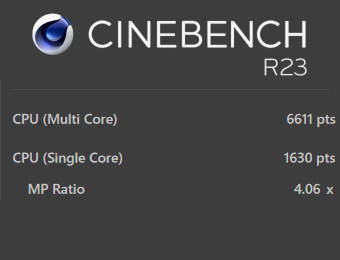 Core i7-1260P, CINEBENCH R23, VAIO SX12（2022年7月モデル）, 静かさ優先モード