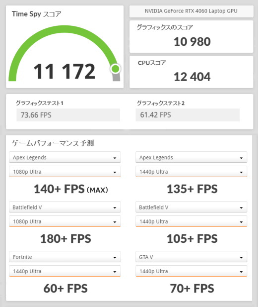 GALLERIA RL7C-R46-C5N, GeForce RTX 4060 Laptop, 3Dmark TimeSpy