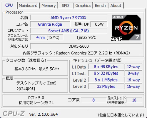 Ryzen 7 9700X, CPU-Z