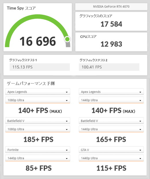 GeForce RTX 4070, GALLERIA XA7R-R47 9700X搭載, 3DMark TimeSpy