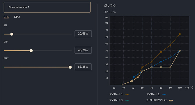 ASUS ProArt Creator Hub 手動モード設定