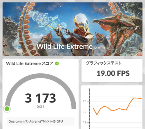 Snapdragon X Plus - X1P42, 3DMark Wild Life Extreme