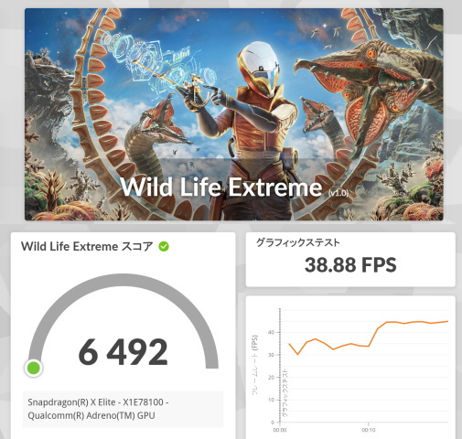 Snapdragon X Elite - X1E-78-100, 3DMark Wild Life Extreme