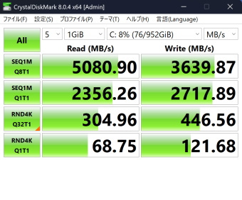 Micron 2400, ASUS Vivobook S 15 S5507QA, Crystal Disk Mark, default