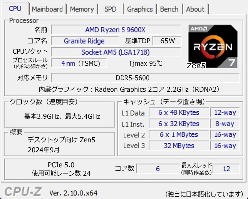 Ryzen 5 9600X, CPU-Z