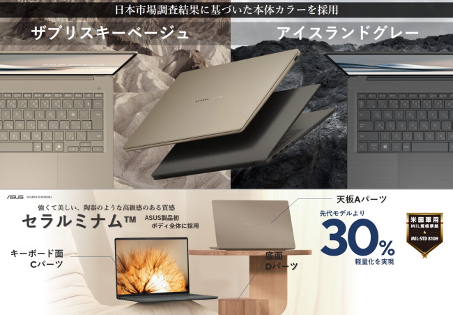 ASUS Zenbook SORA カラーバリエーションとセラルミナム