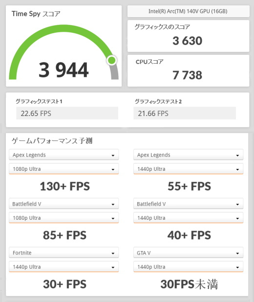 Core Ultra 7 258V, Intel Arc 140V, 3DMark TimeSpy