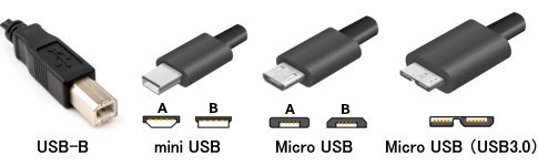 USB-B miniUSB microUSB