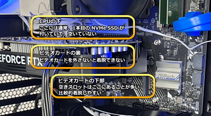 M.2スロットの位置