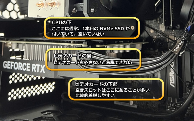 M.2スロットの位置